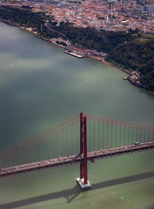 Golden Gate Bridge