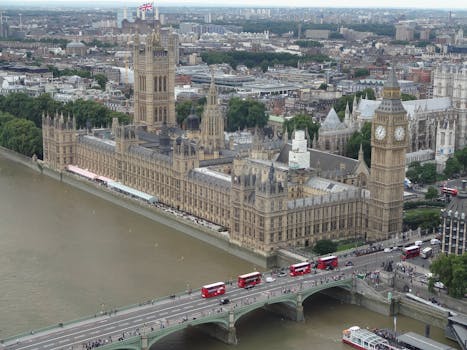 Explore the iconic Westminster Palace and Big Ben from an aerial perspective over the River Thames.