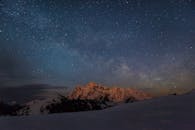 白雪皑皑的山峰上，布满星星的夜空令人惊叹