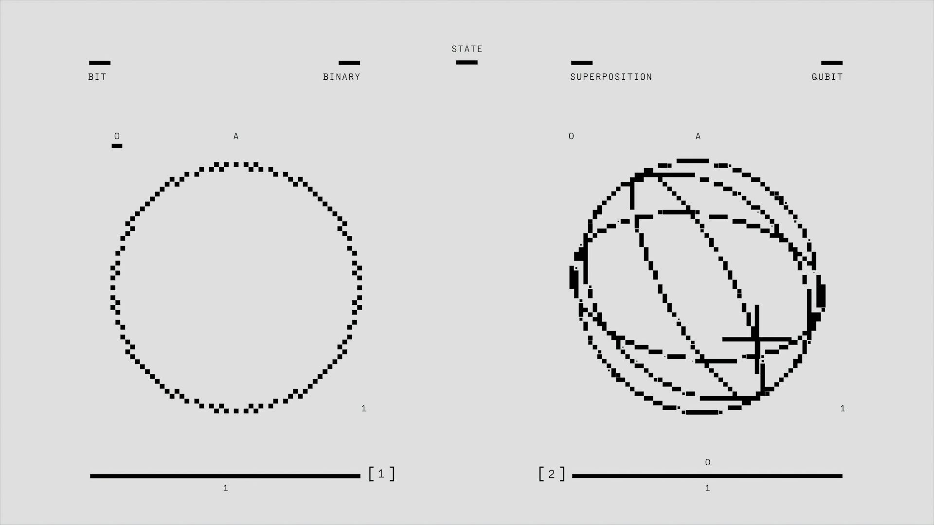 Diagram on White Background