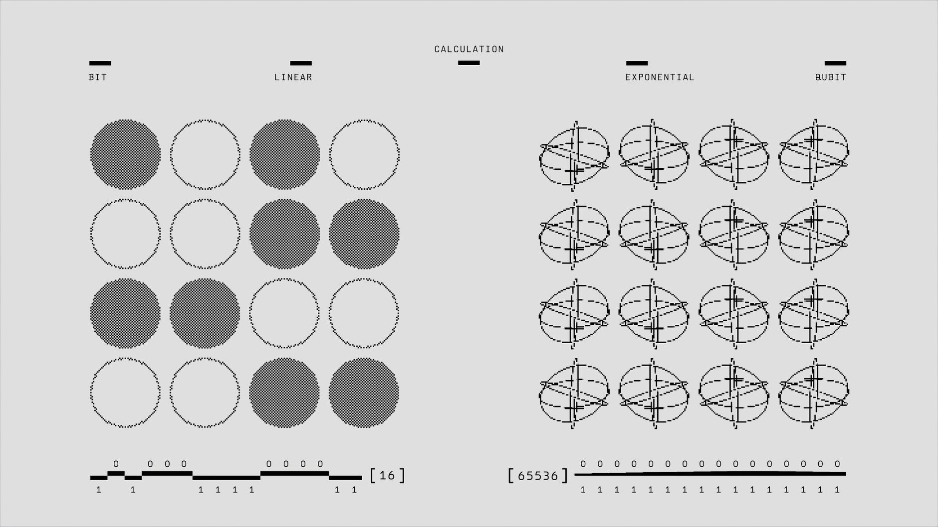 Open World vs Linear: Which Wins?