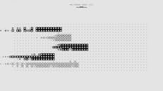 A Diagram of a Model