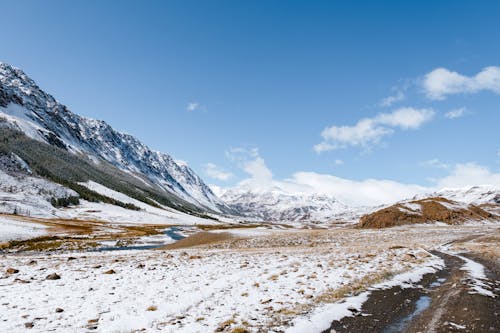 Photo of Snow Capped Mountains