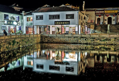 Reflection of Built Structure in Water