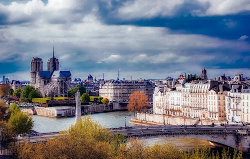 View of Cityscape Against Cloudy Sky