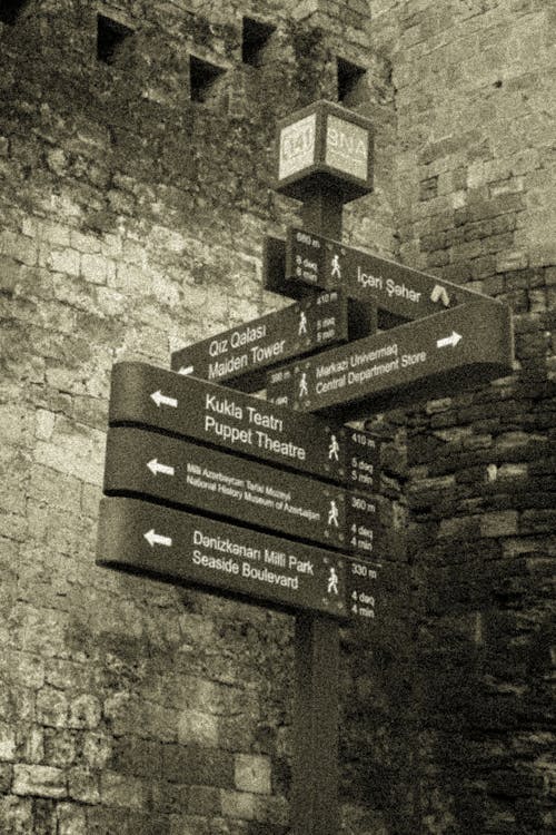 Landmark Direction Sign Near the Maiden Tower in Baku, Azerbaijan