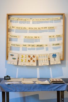 Alphabet and numbers displayed on a classroom wall with educational cards and table setup.