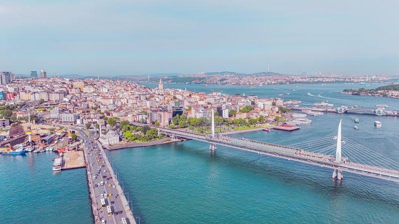 The Golden Horn and the historic peninsula