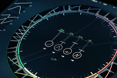 Civic Science Visualizations