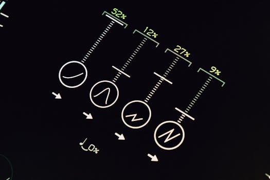 Conceptual display of futuristic user interface with percentages and symbols.