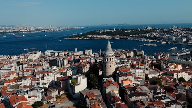 Aerial shot of Galata Tower and the cityscape of Istanbul, featuring the Bosphorus and historic architecture.