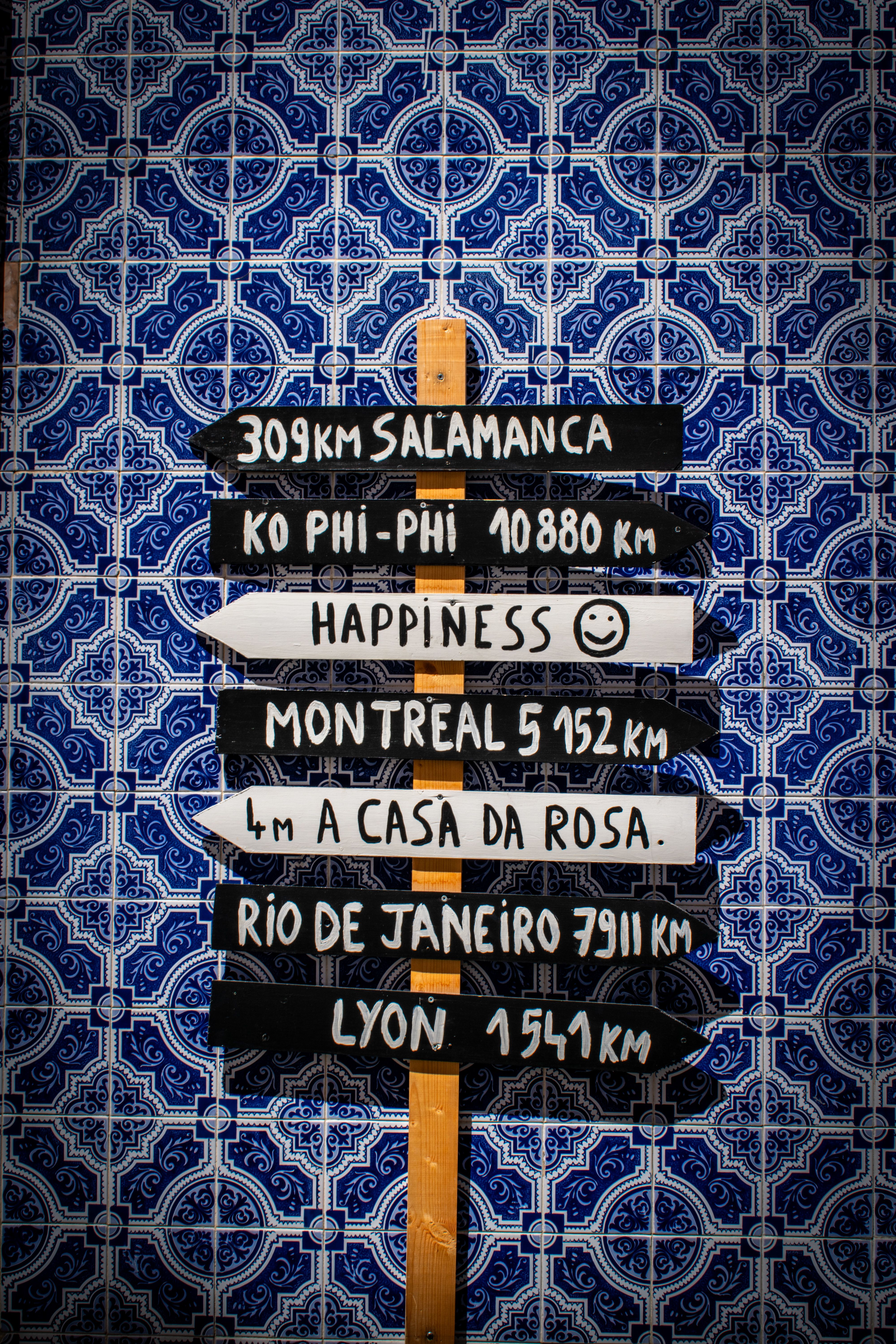 A vibrant signpost with city distances over decorative blue tiles. Unique travel decor.