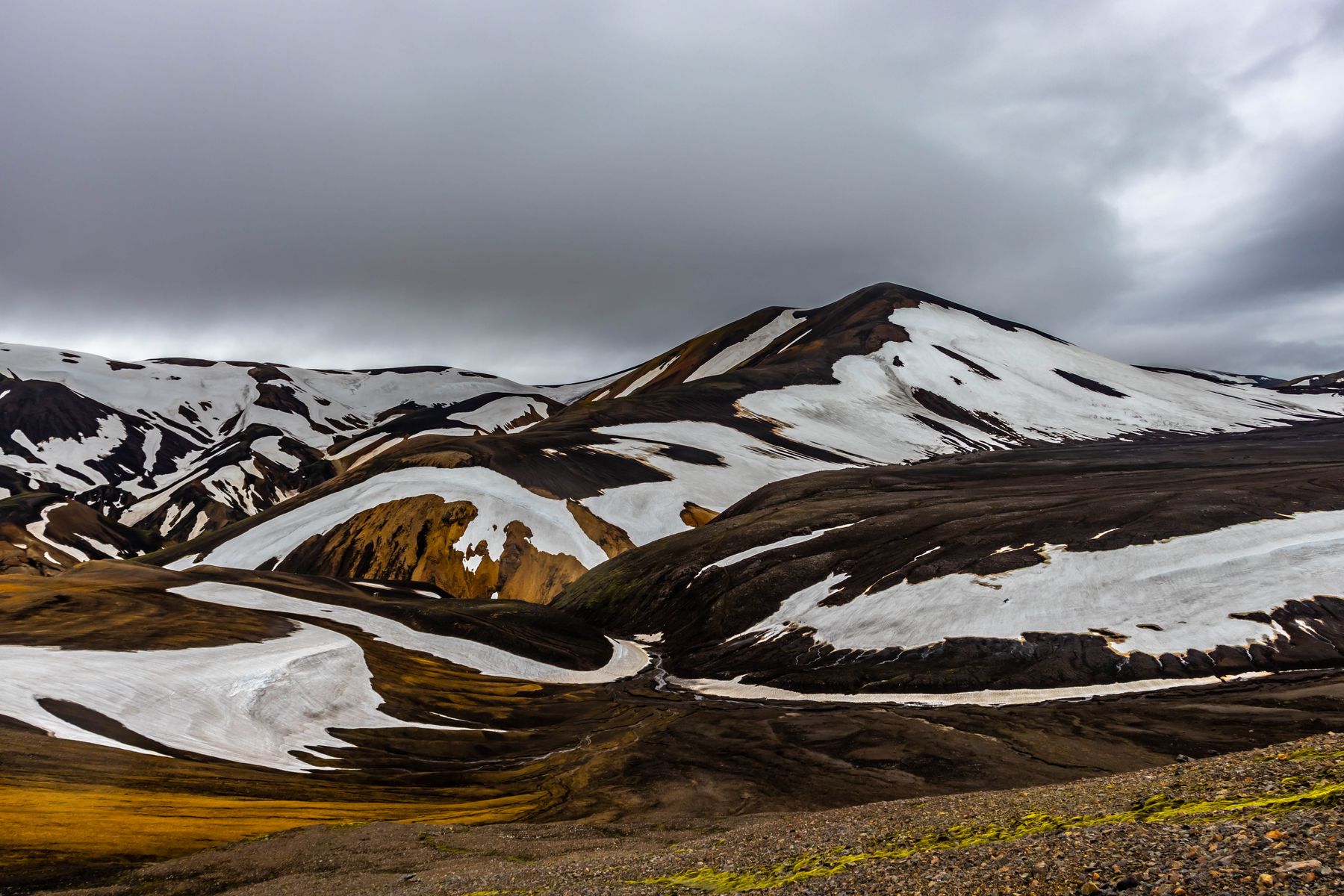 Landmannalaugar Access: Road Status and Shuttle Options