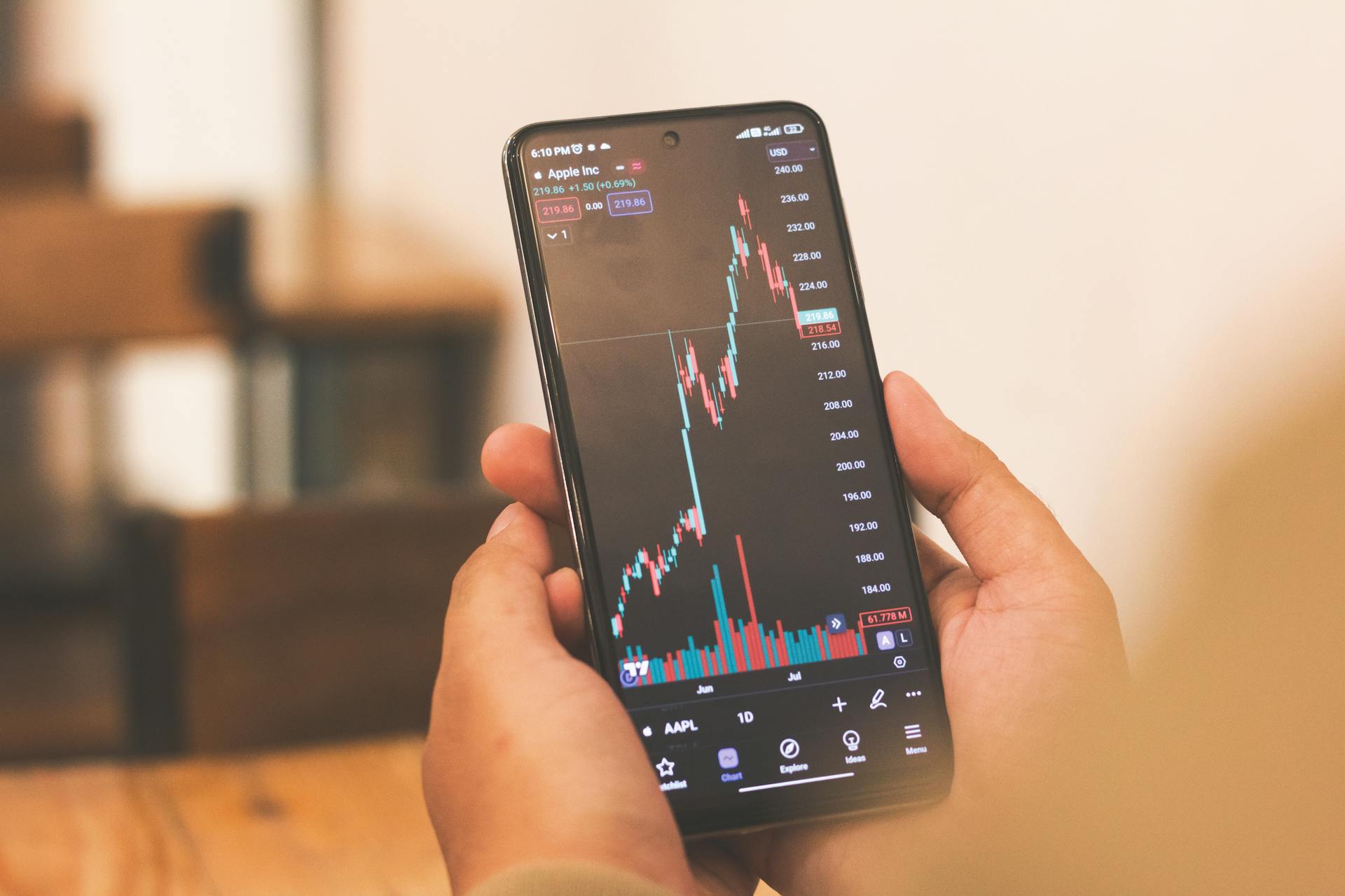 A person holding up a smartphone with a stock chart on it