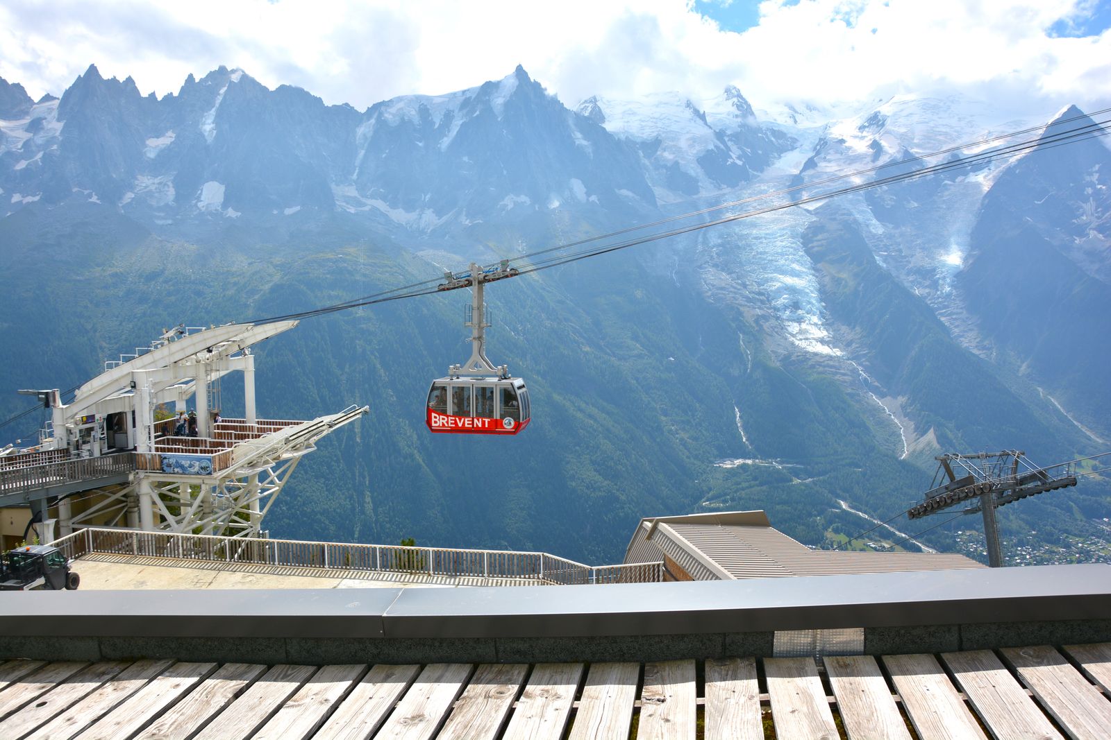 Chapter 6: Explore Courmayeur