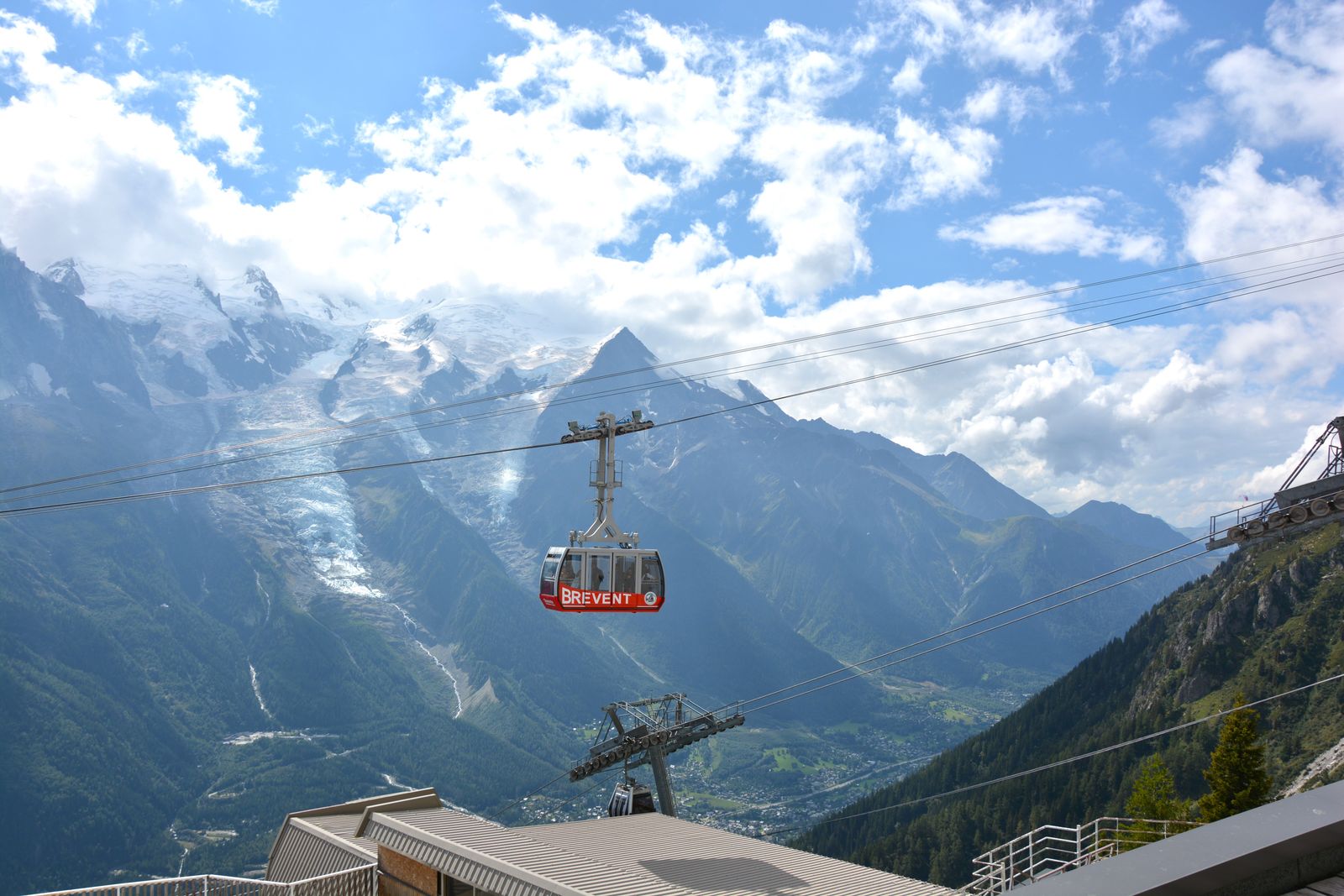 Chapter 2: Free Day in Chamonix
