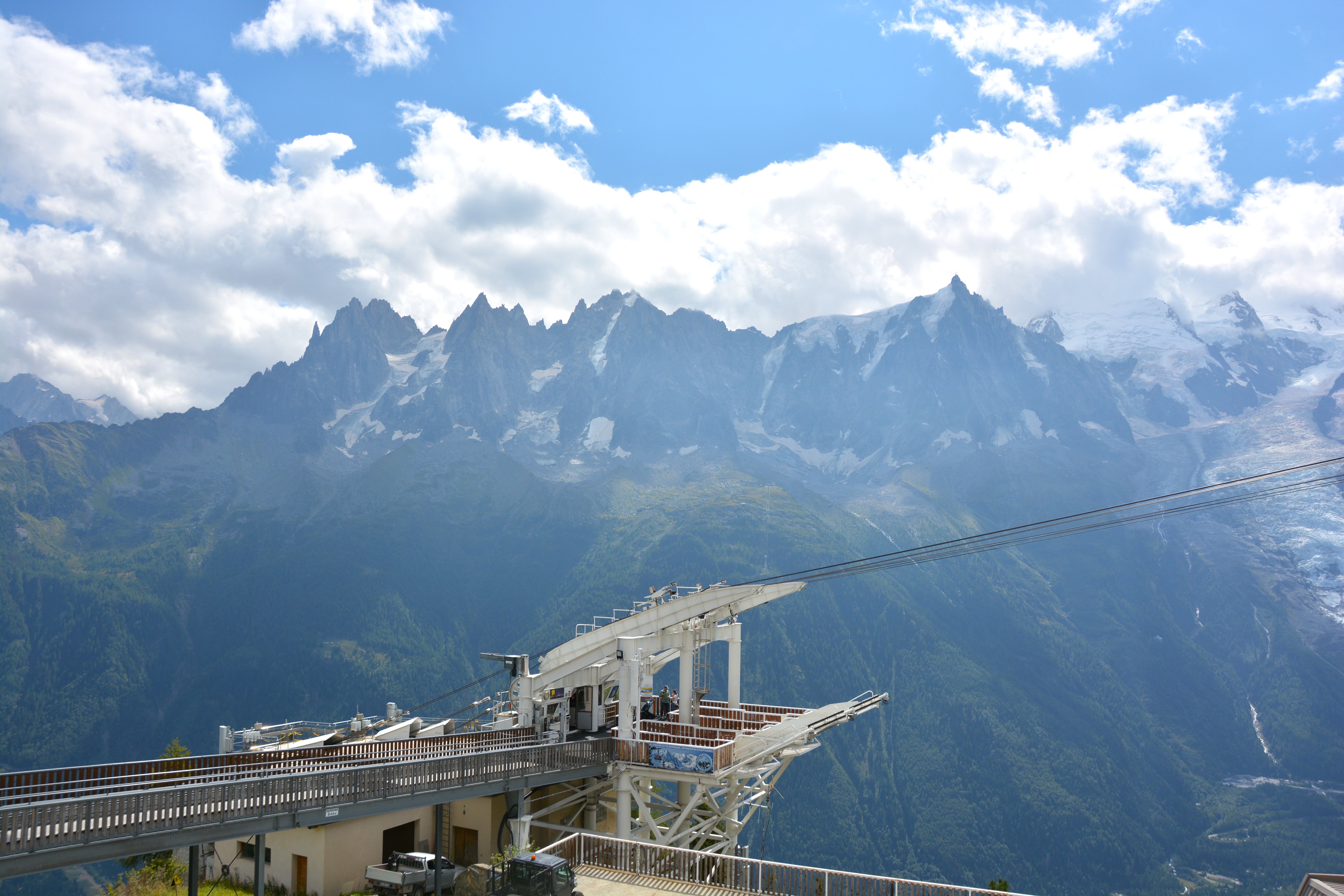 Aiguille du Midi Cable Car & Summit