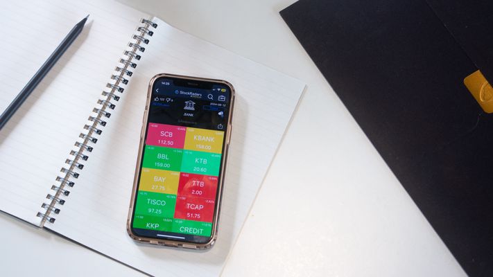 financial chart depth analysis