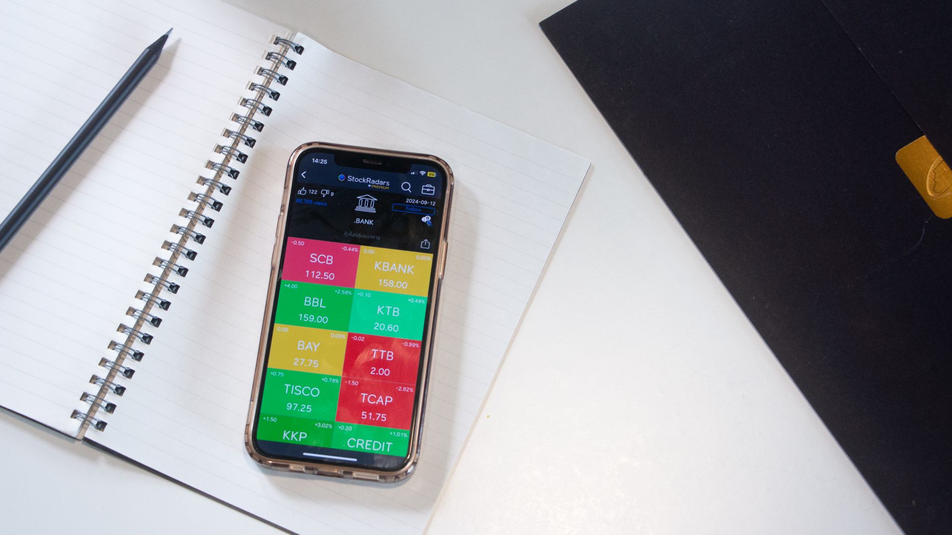 Pantalla de un smartphone con un panel financiero