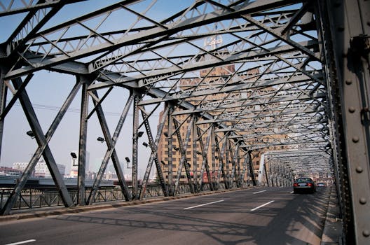 一张以城市景观为背景的钢桥照片