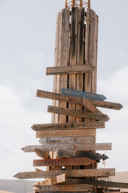A rustic wooden signpost pointing to global cities, set against a clear sky.