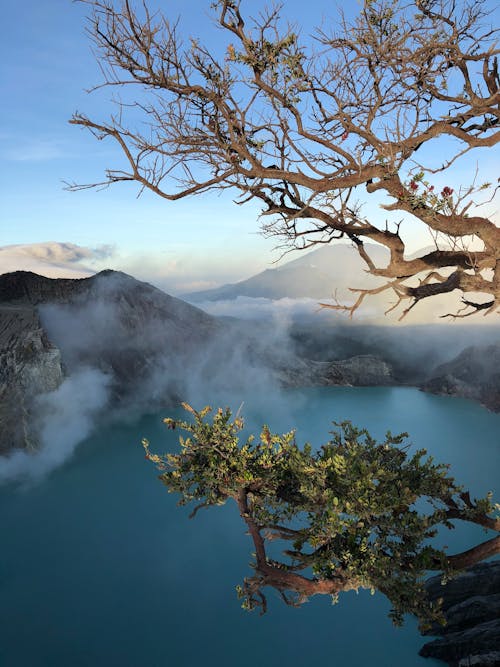 Danau Dekat Pegunungan