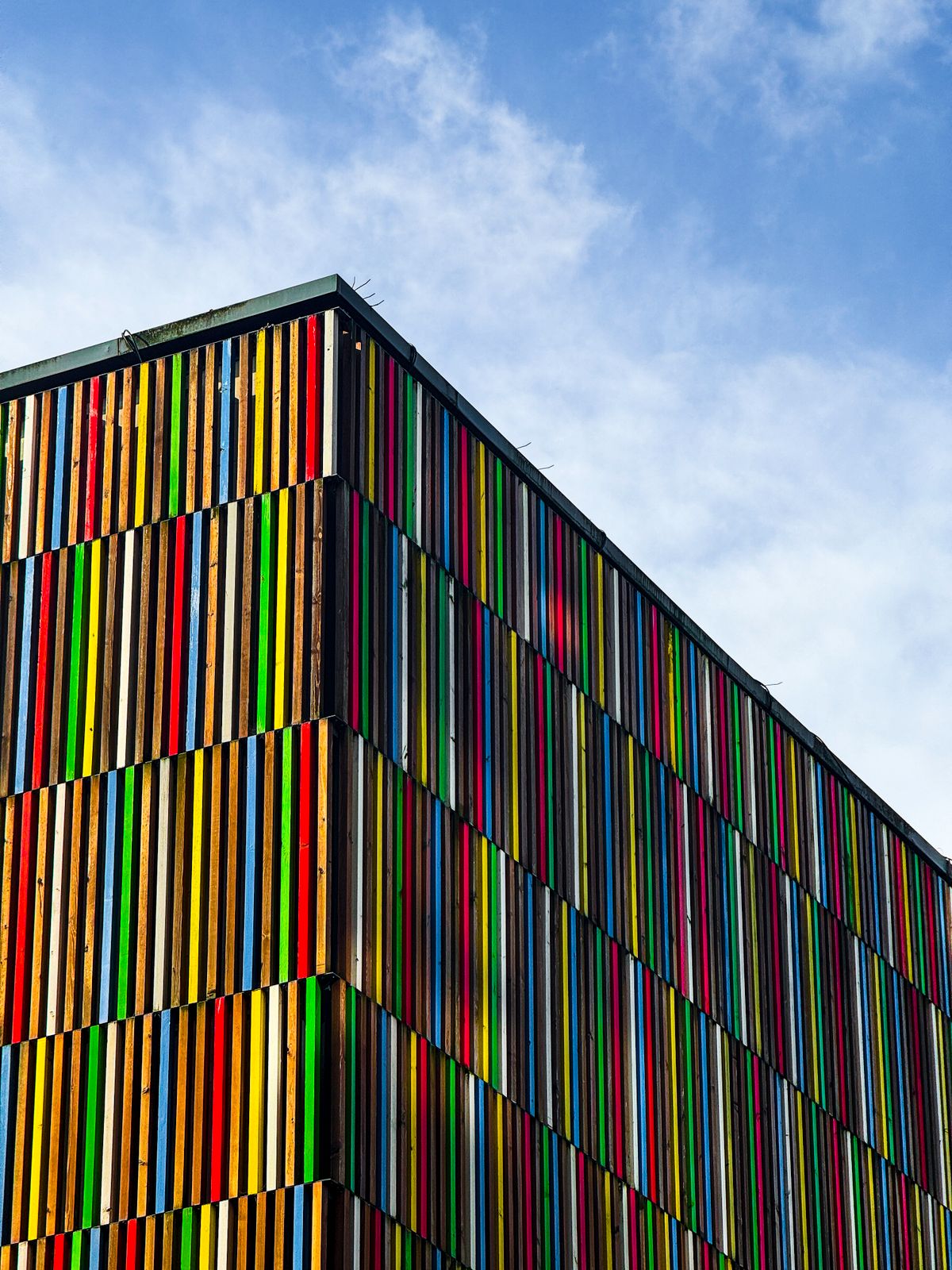 Museum Brandhorst