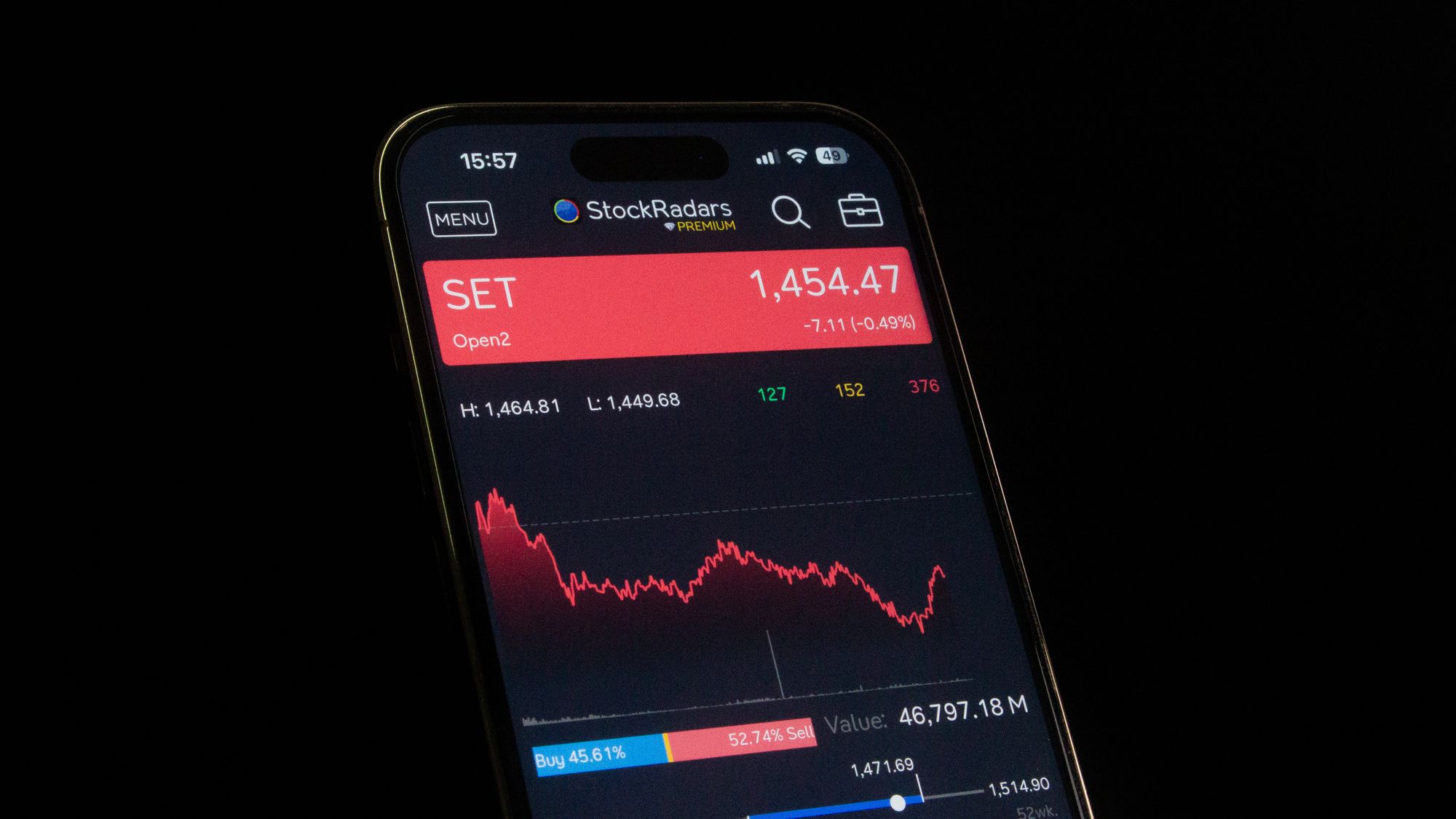 Persona revisando una aplicación de bolsa en un teléfono con gráficas en pantalla