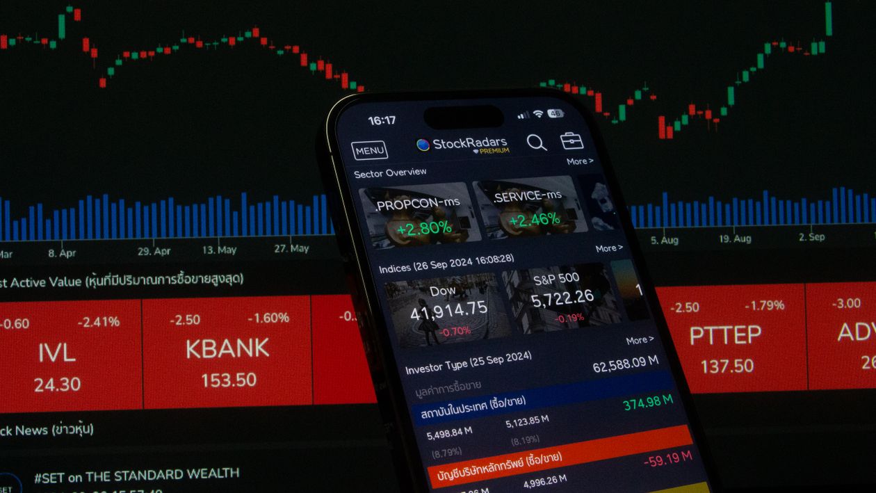Digital stock trading and analysis interface showing candlestick charts and financial market data
