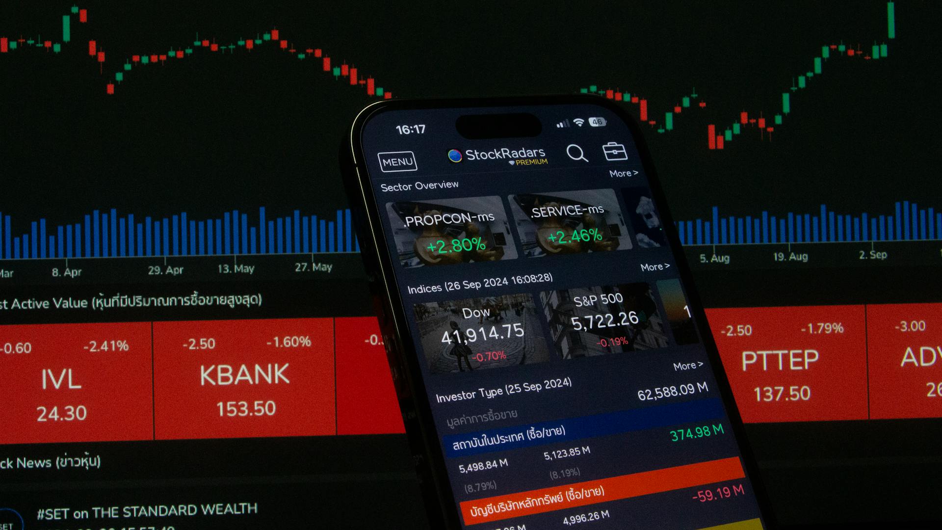 Stocks Overview on Smartphone with Stock Market Chart Background หุ้น หุ้นไทย ลงทุน เทรด