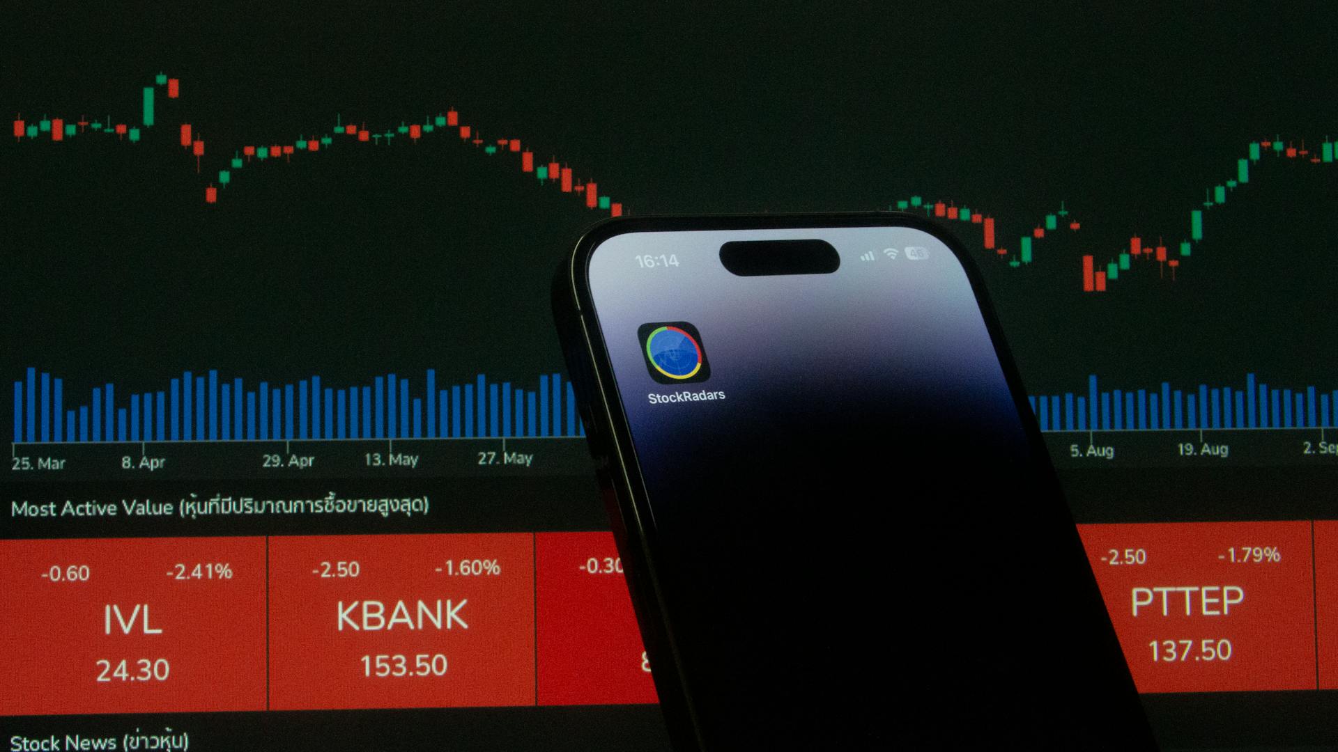 Mobile Trading App with Financial Market Charts