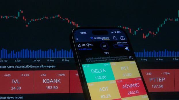 Mobile screen displaying stock trading app with market graphs in background.