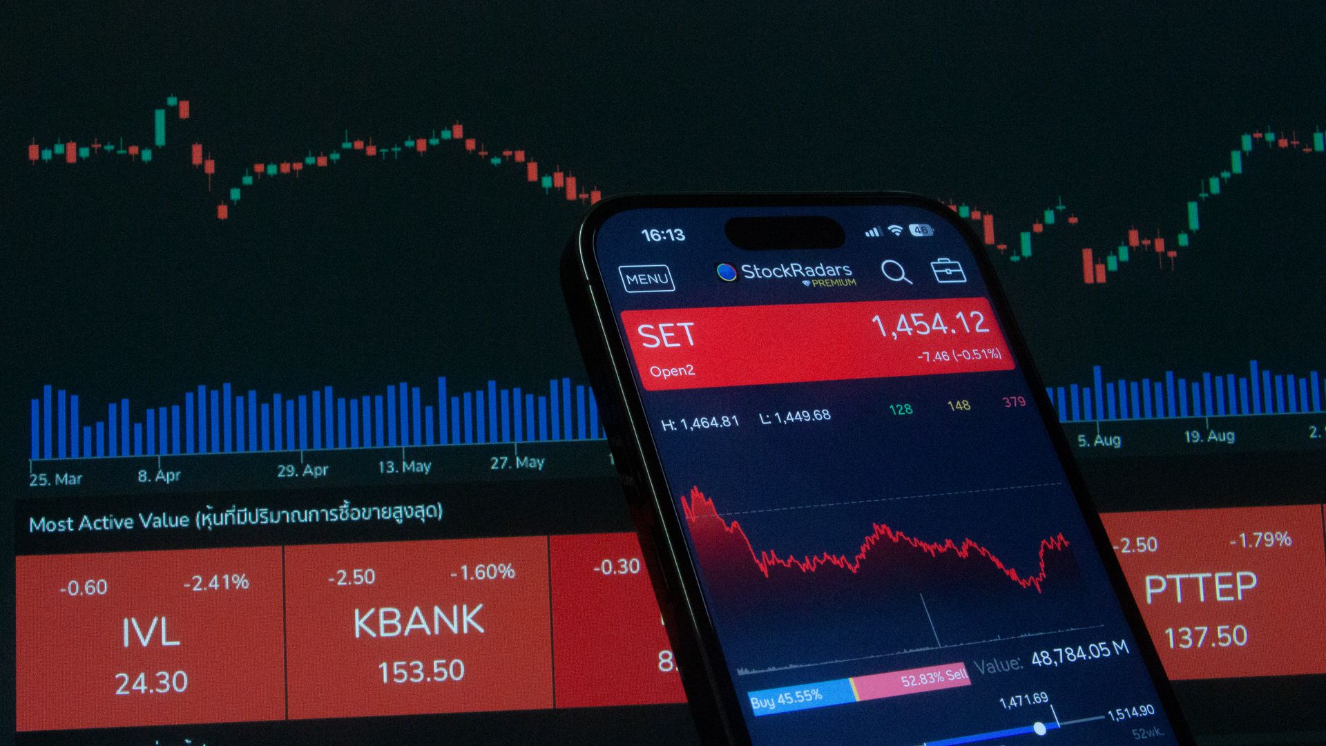 Düşüşü gösteren kırmızı borsa işlem ekranları