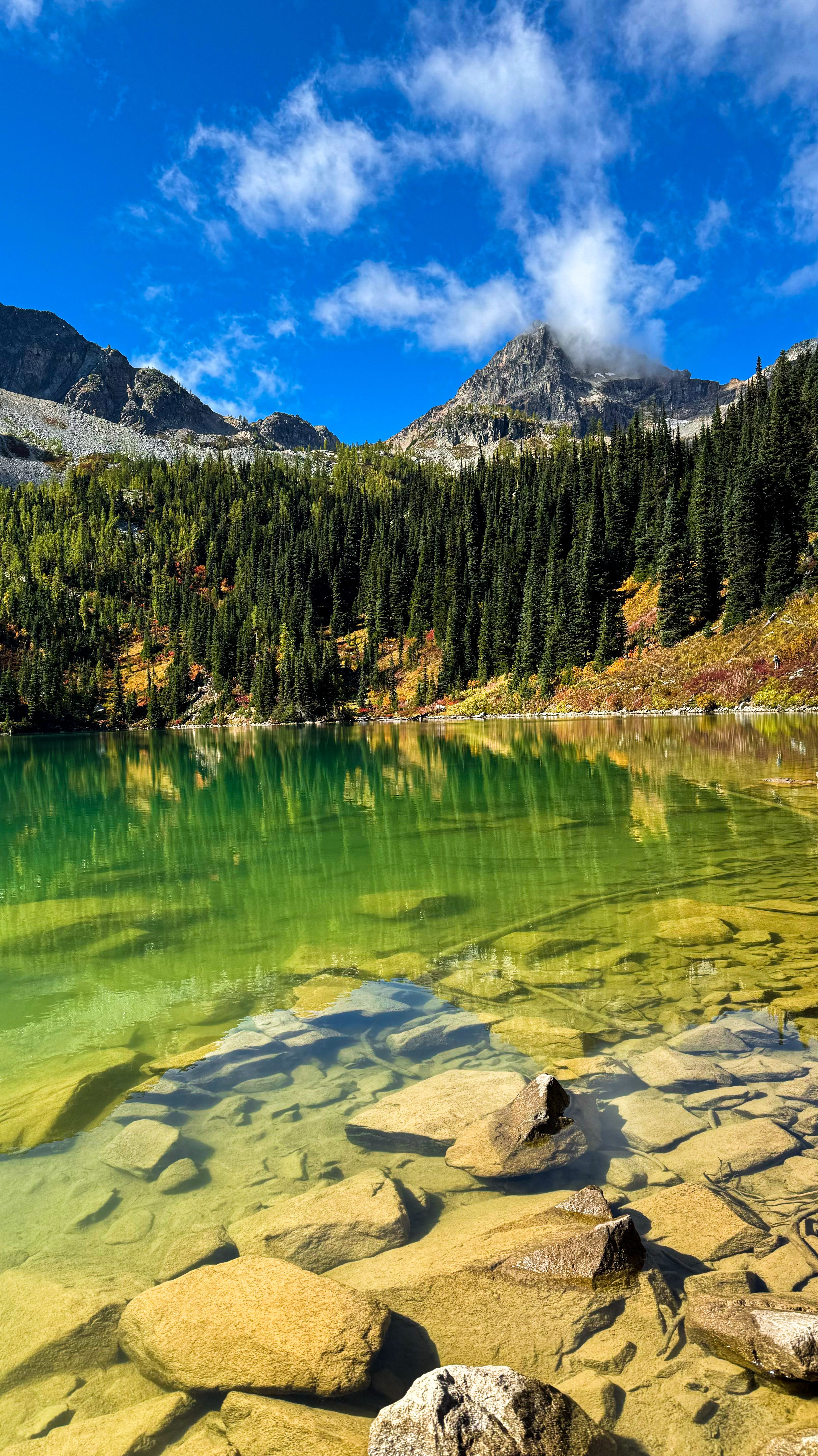 Scenic Mountain Lake with Clear Reflections · Free Stock Photo