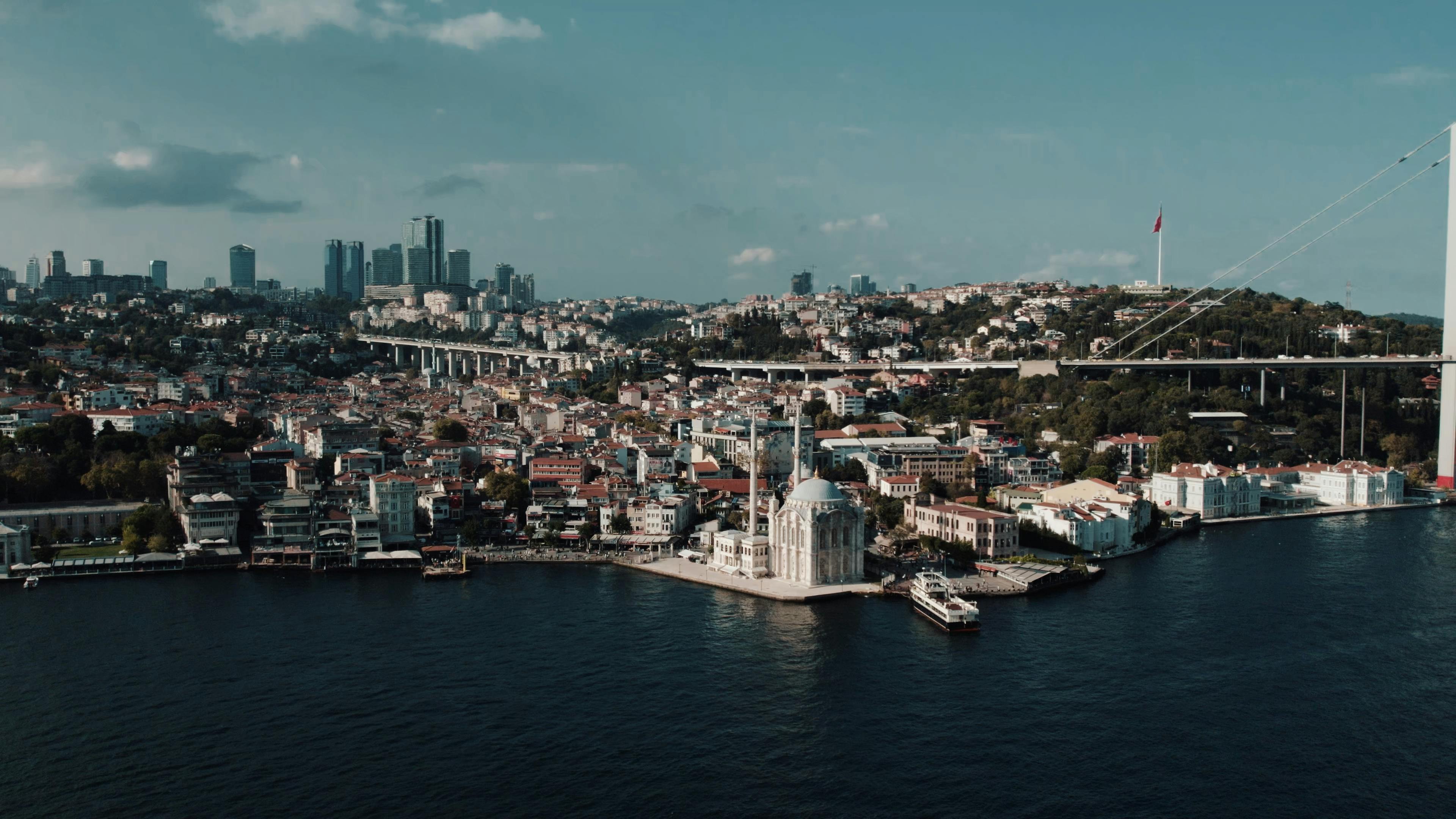 Stunning aerial view of Ortaköy Mosque and Bosphorus Bridge in Istanbul, Türkiye on a sunny day.