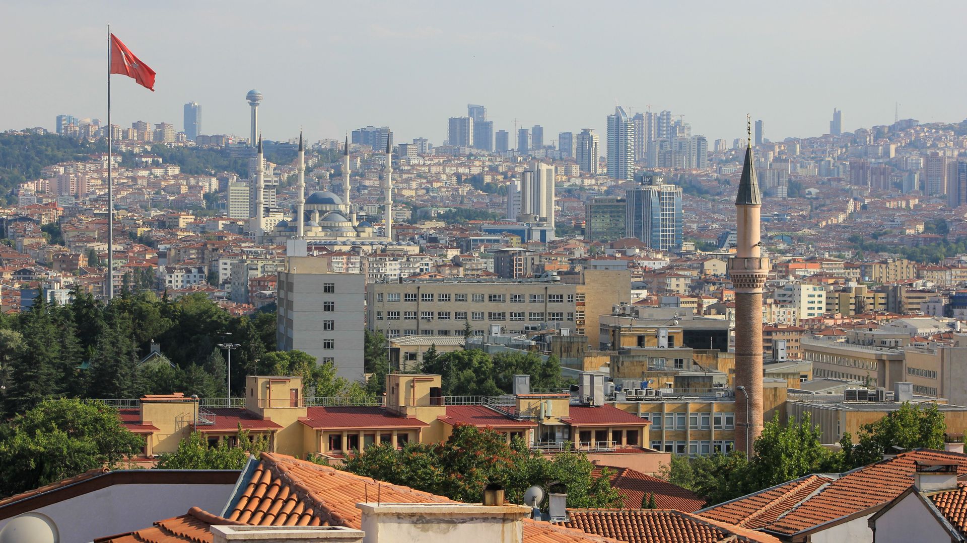 Ankara, Turkey real estate