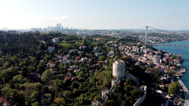 Drone shot of Rumeli Fortress and Bosphorus Bridge in Istanbul's landscape.