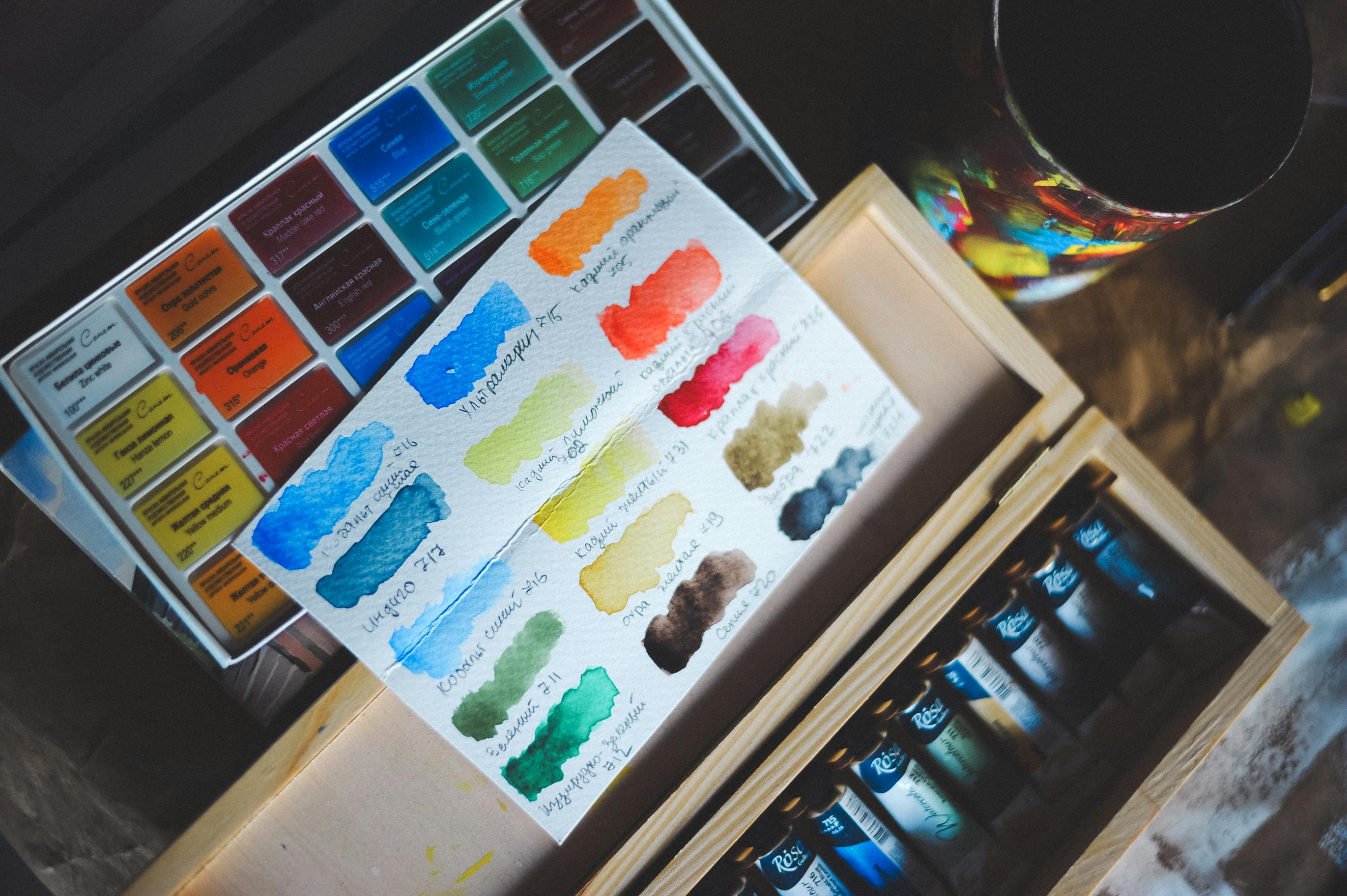 materiais para aquarela