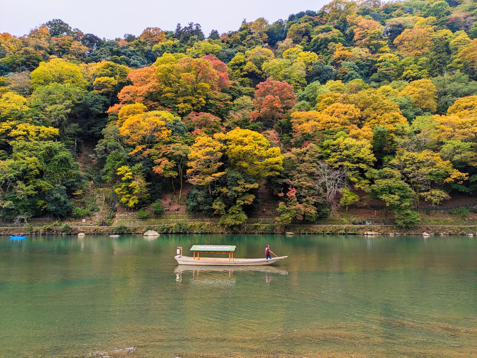 Kyoto — kuzey ve batı