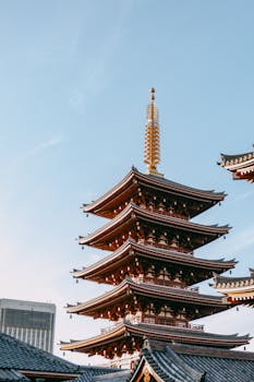 Elegant view of a historic pagoda in Asakusa, Tokyo under a clear sky.
