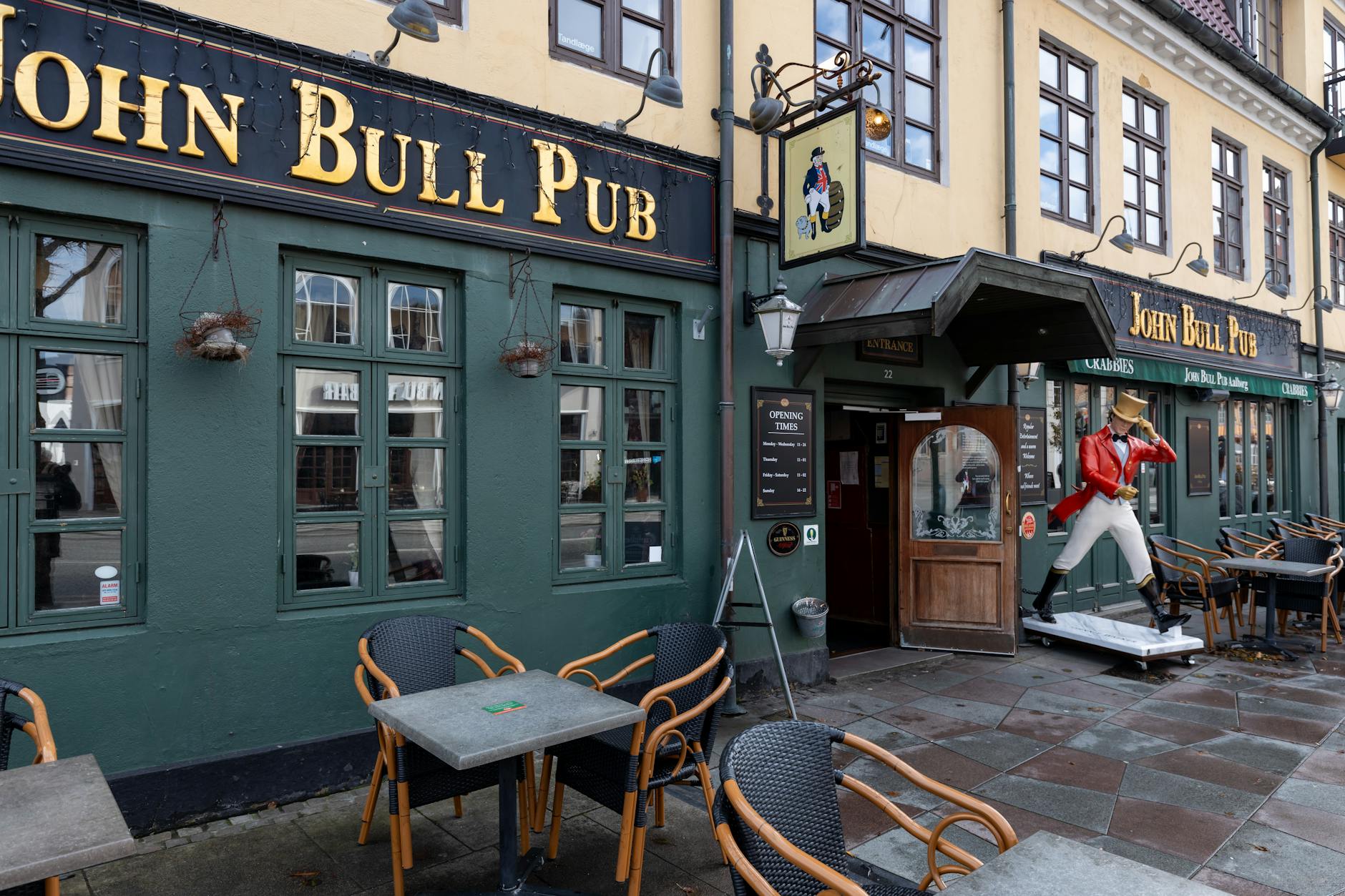 Popular sights in Aalborg Landmarks in Aalborg