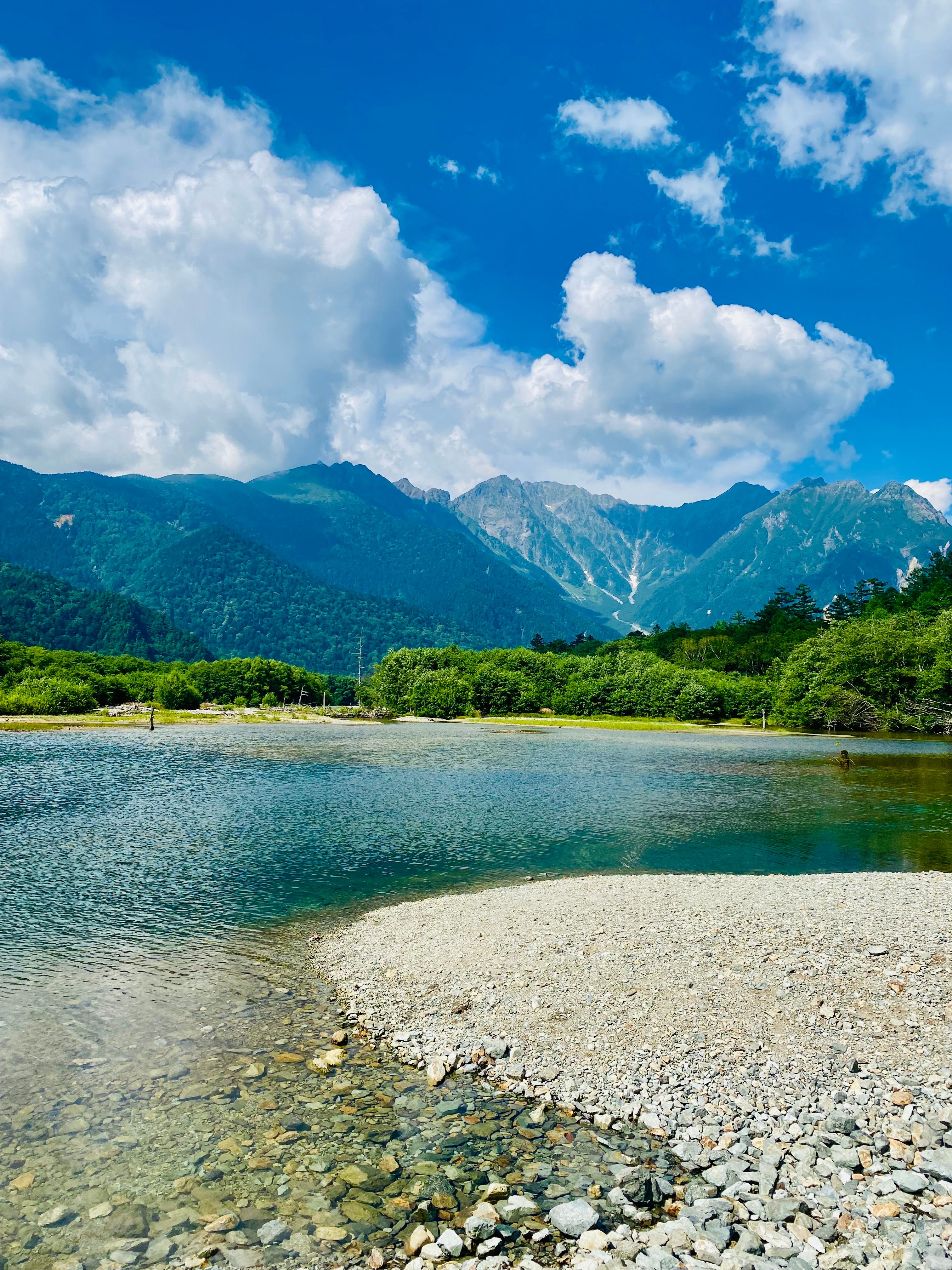 Scenic Lake View with Majestic Mountains and Blue Sky · Free Stock Photo