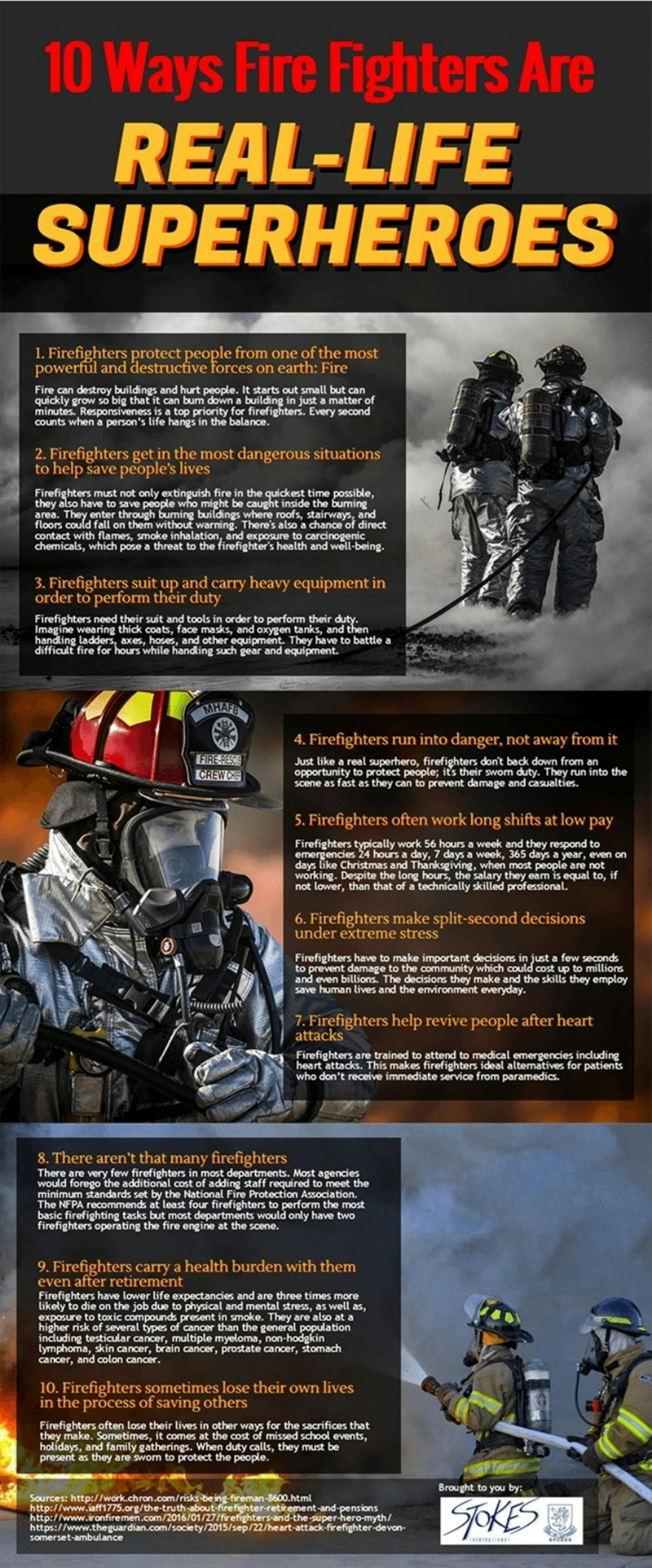 Free stock photo of firefighters, firefighters equipment, firefighters equipment Supply
