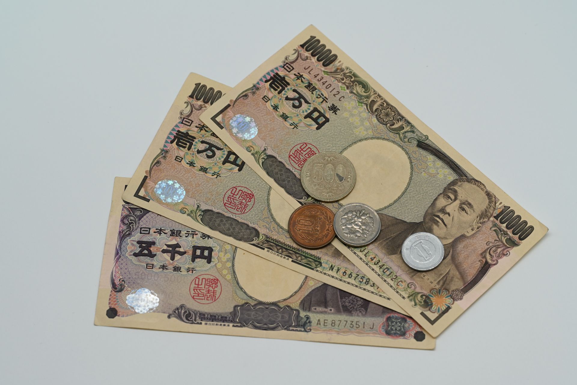 Japanese yen and forex market