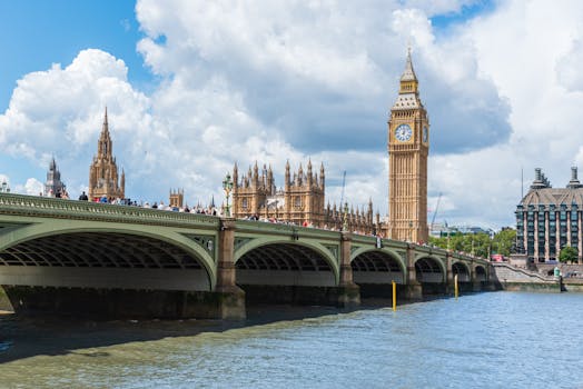 View of Big Ben and Westminster Bridge under a bright sky in London.