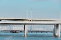 Modern Bridge with Skyline in Background