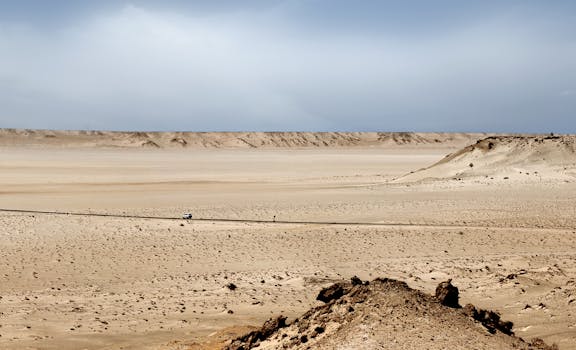 Expansive view of Dakhla desert landscape with a clear sky and rugged terrain.