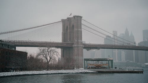 Mild Saturday Gives Way to Windy, Colder, Snowy Sunday in New York