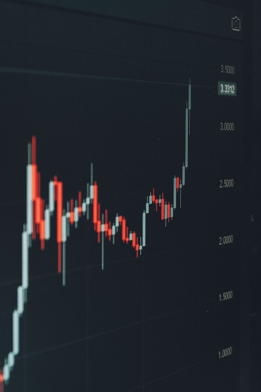 Financial growth