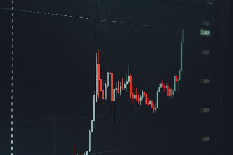 Analyzing a bullish financial chart highlighting a significant upward trend in the market.